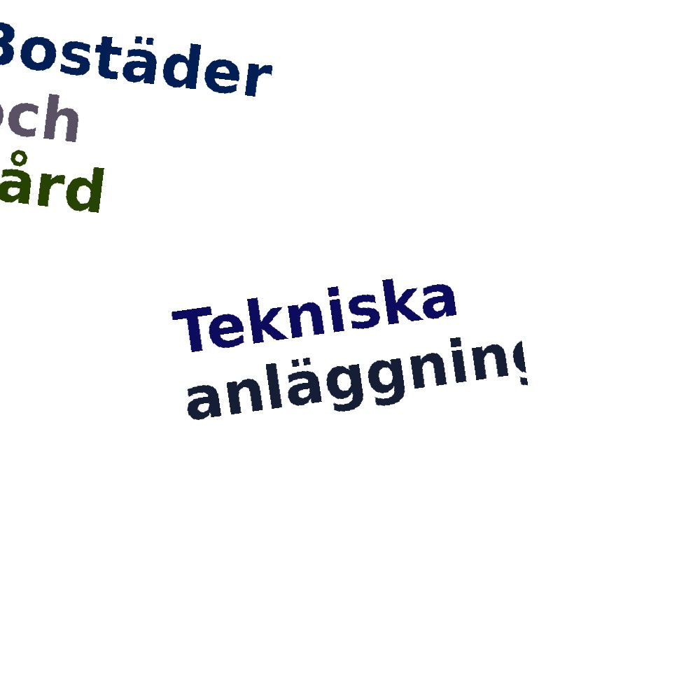 Ordmoln