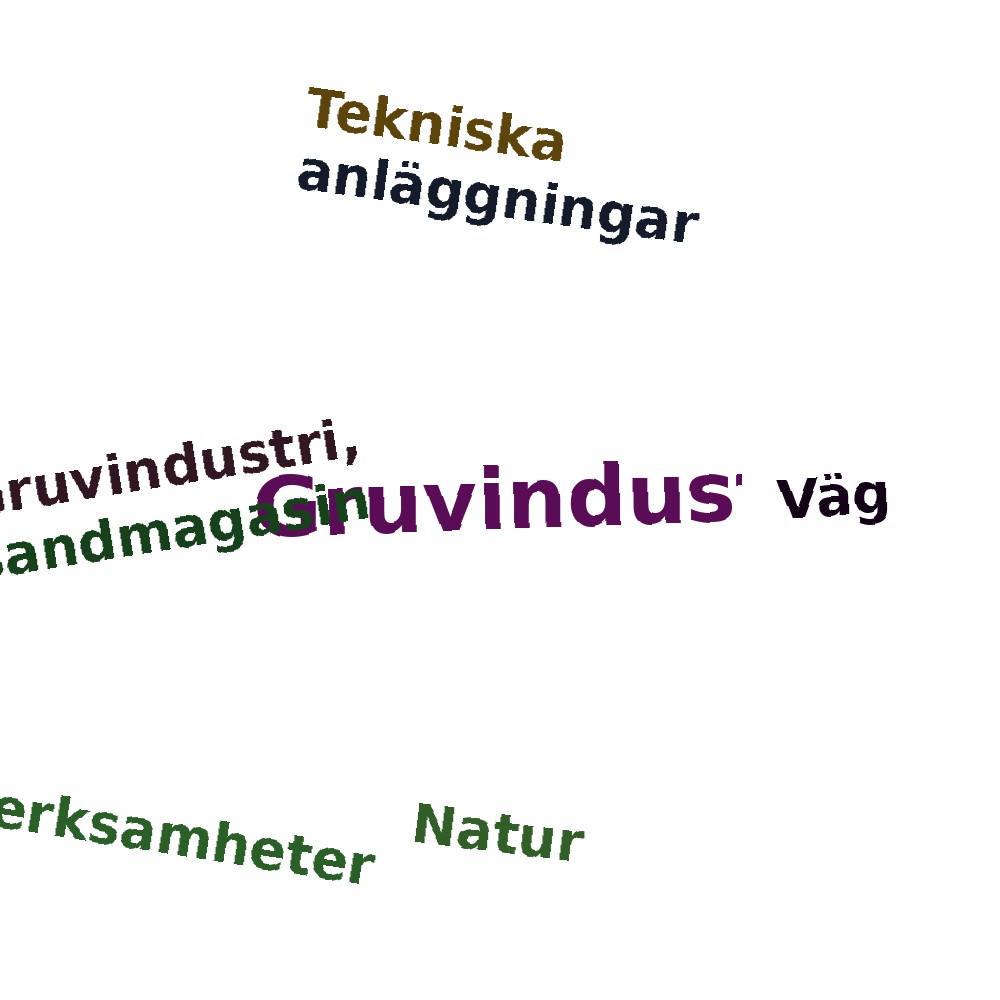Ordmoln