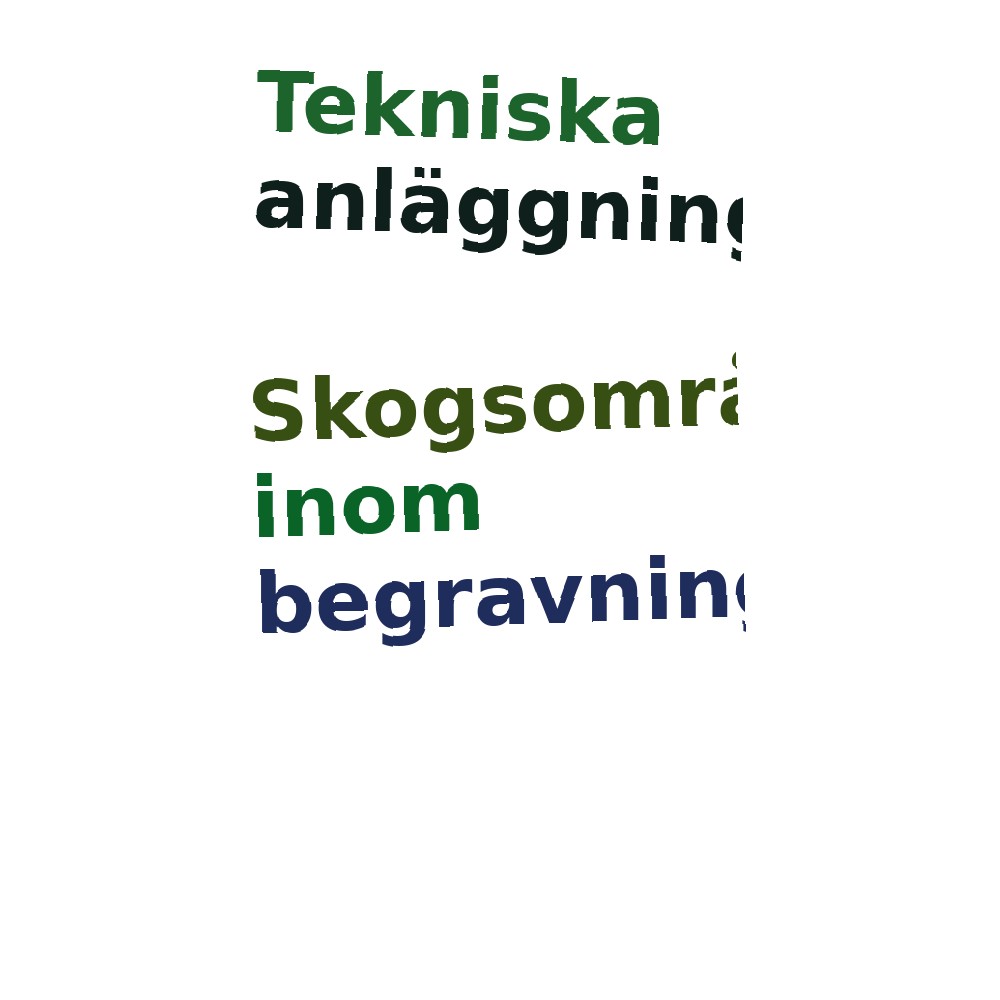 Ordmoln