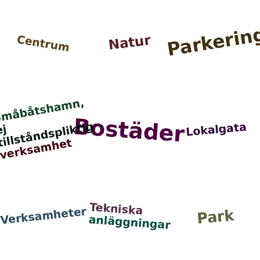 Ordmoln
