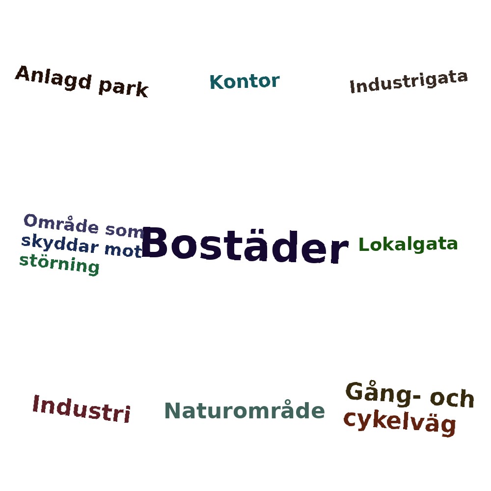 Ordmoln