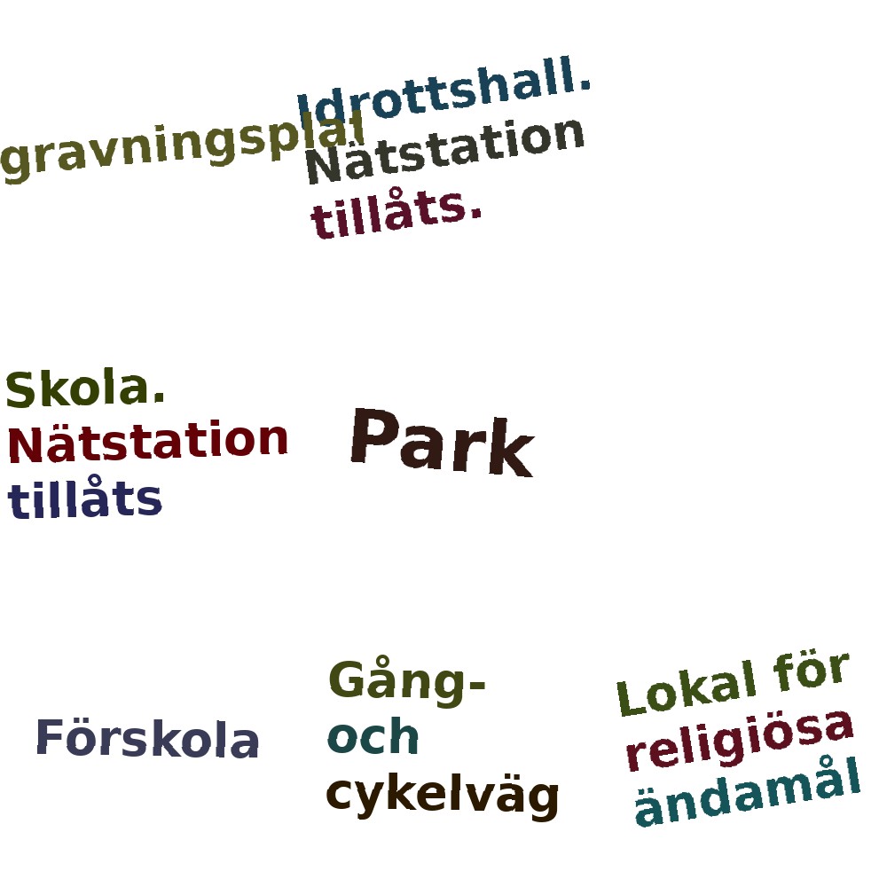 Ordmoln