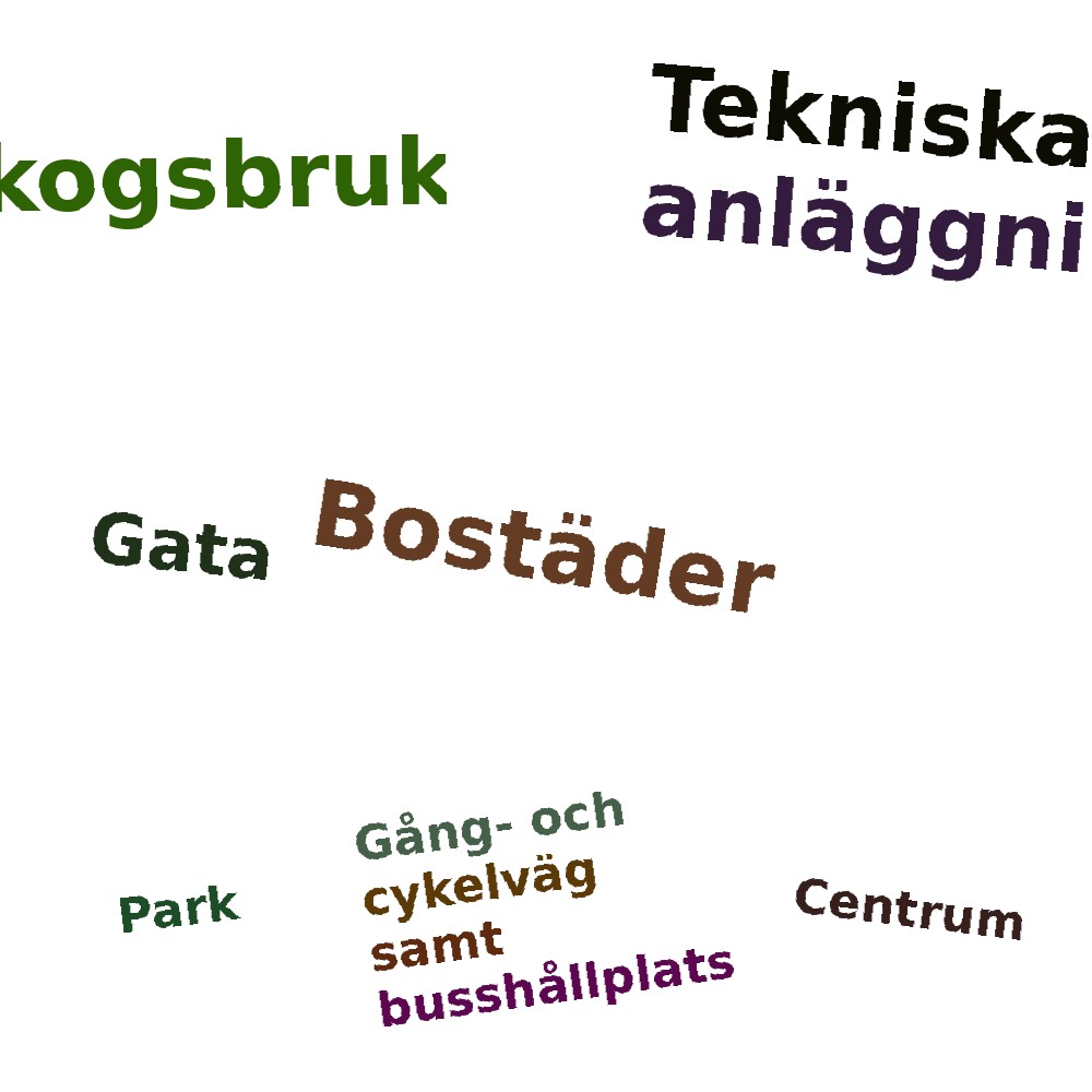 Ordmoln