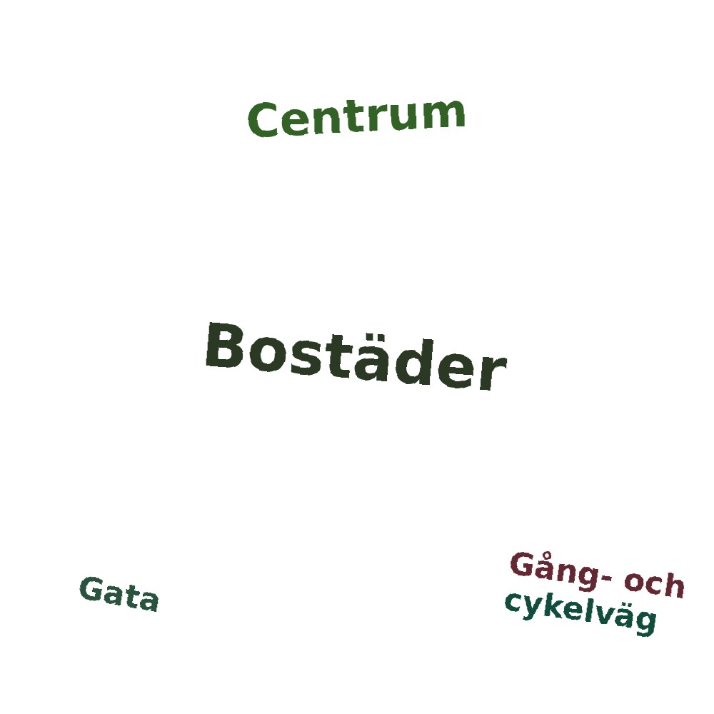 Ordmoln