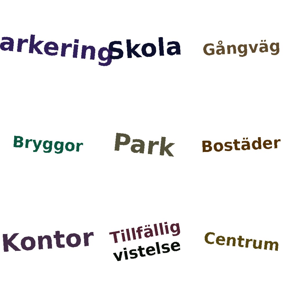 Ordmoln