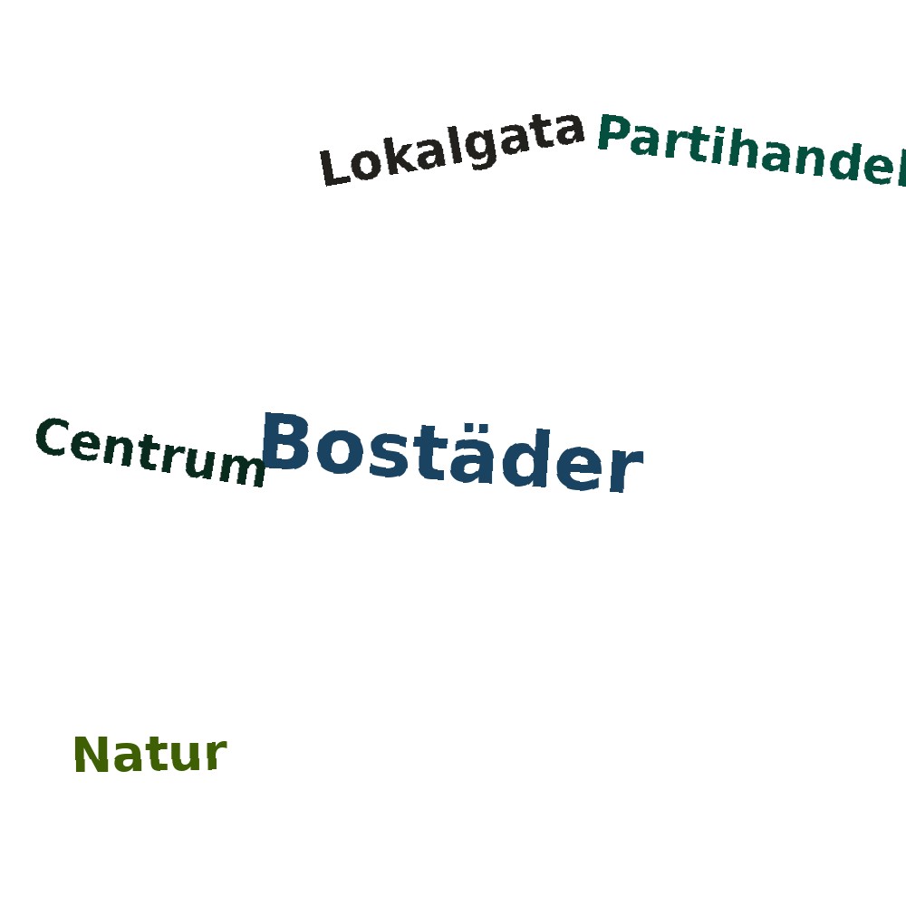 Ordmoln