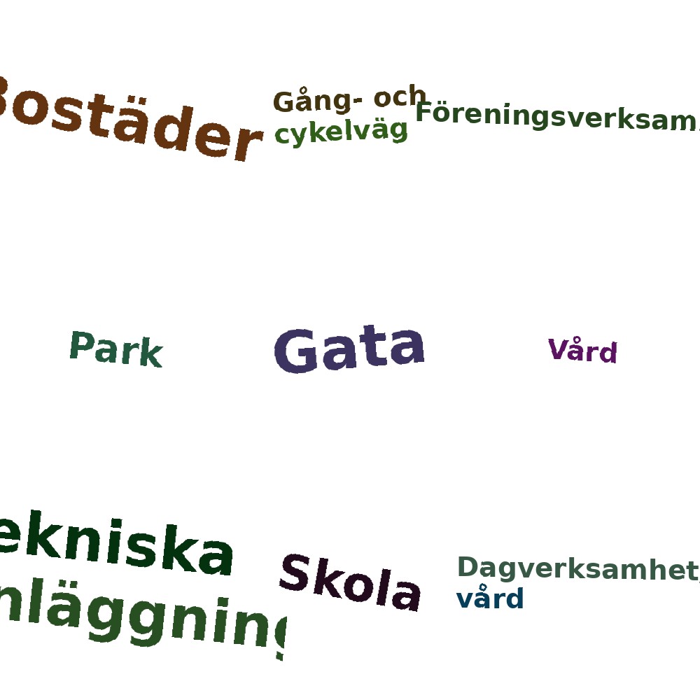 Ordmoln