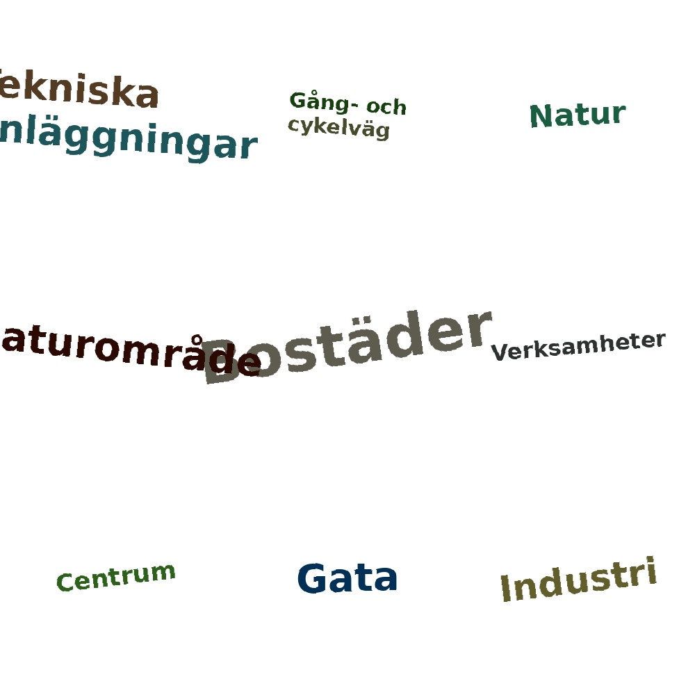 Ordmoln
