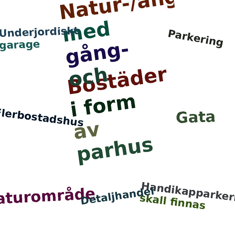 Ordmoln