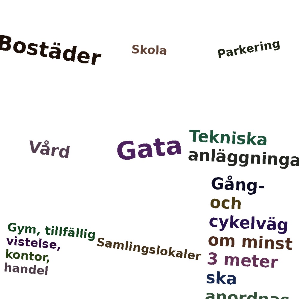 Ordmoln