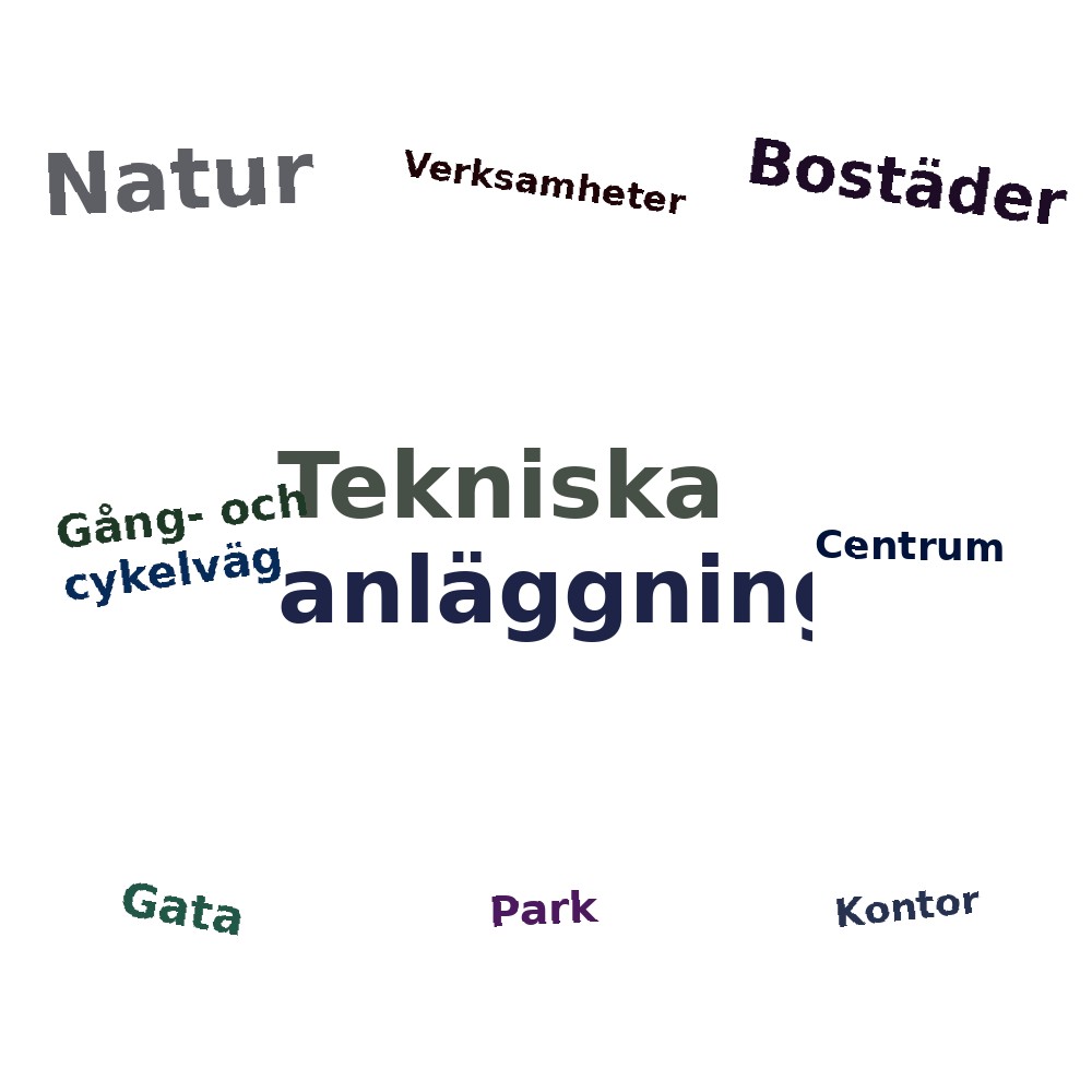 Ordmoln