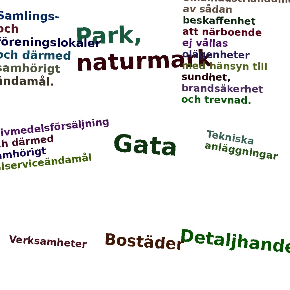 Ordmoln