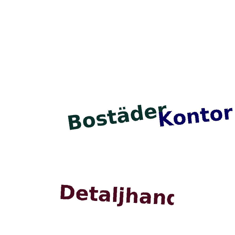Ordmoln