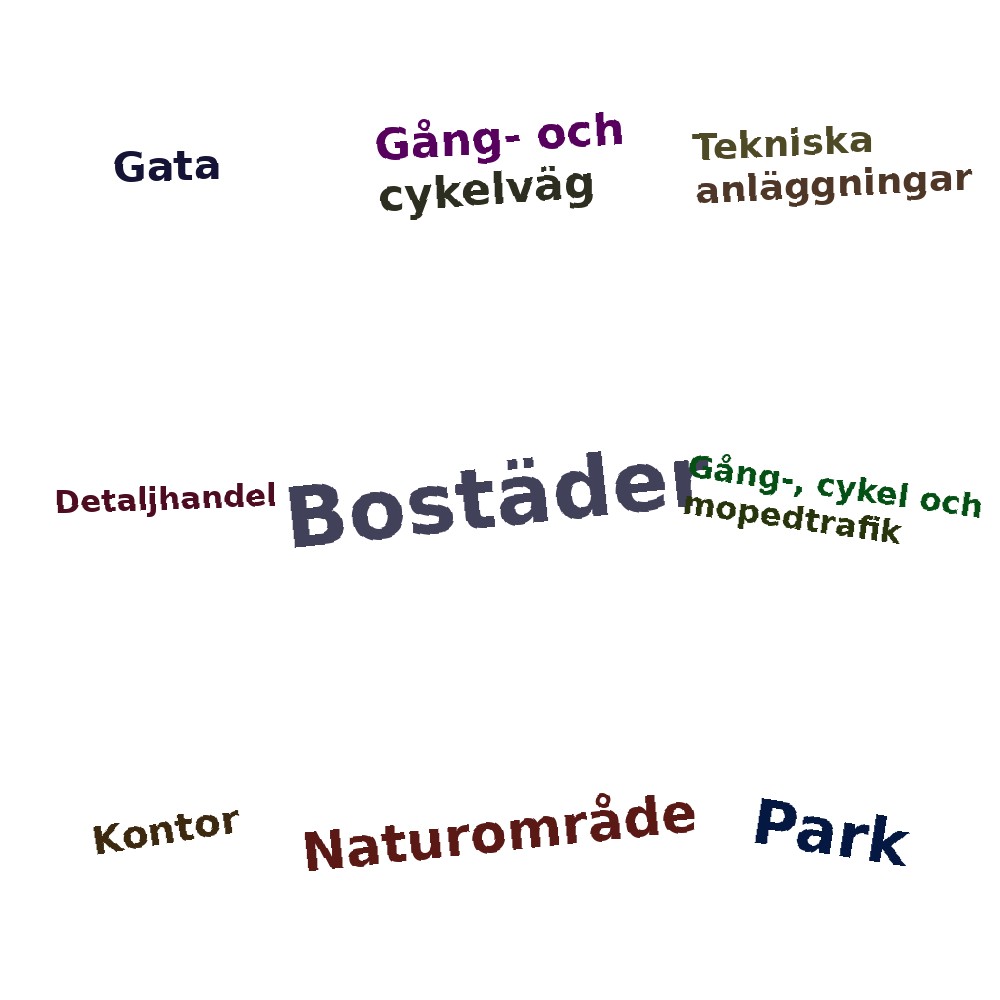 Ordmoln