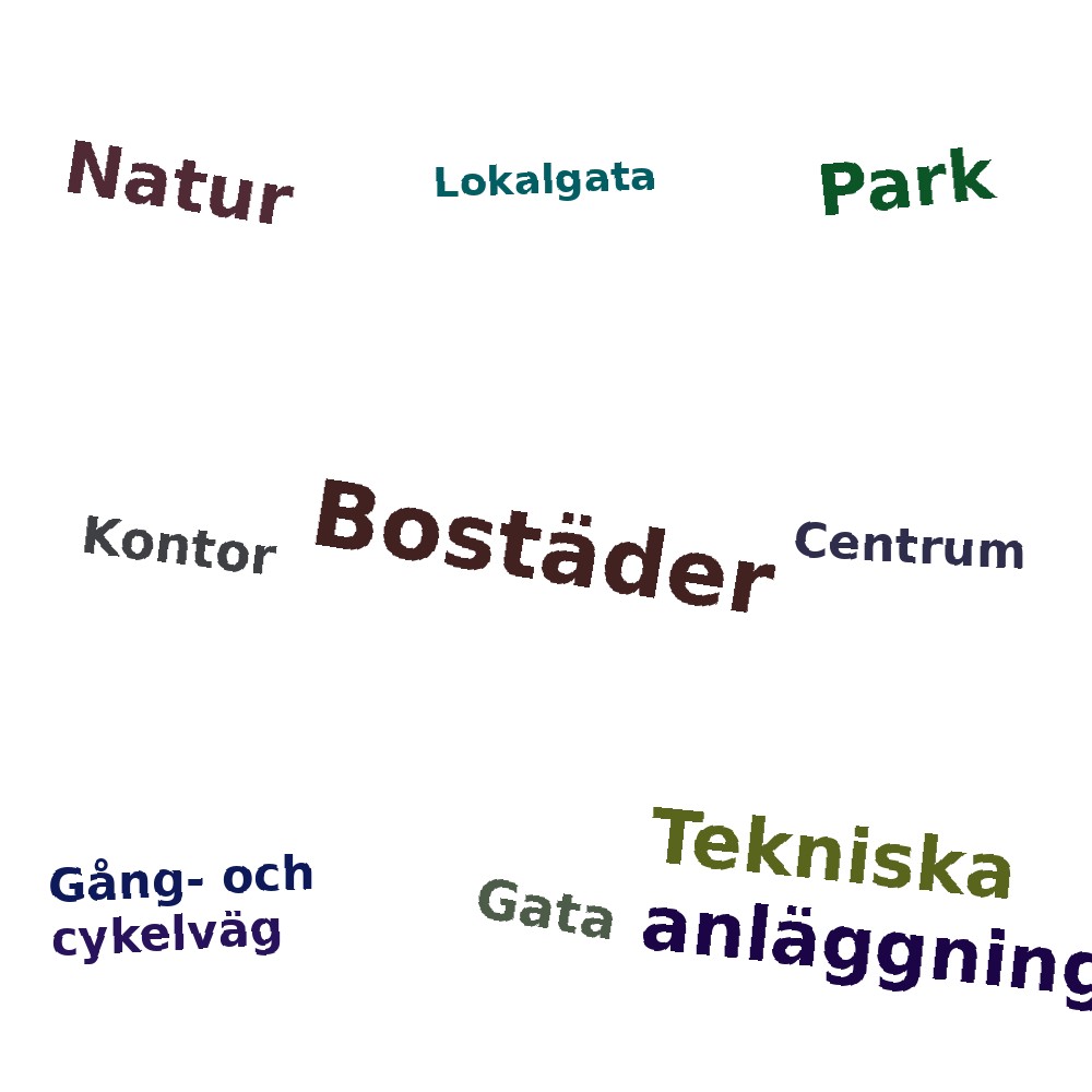 Ordmoln