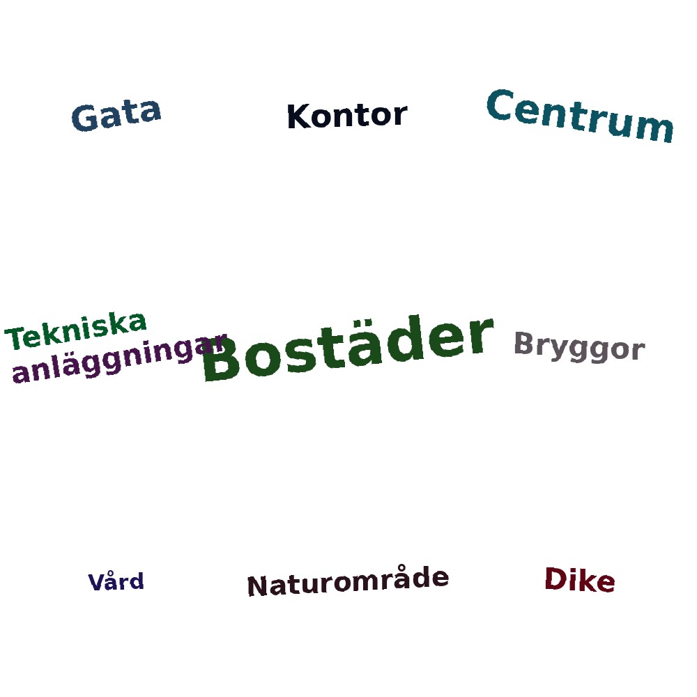 Ordmoln
