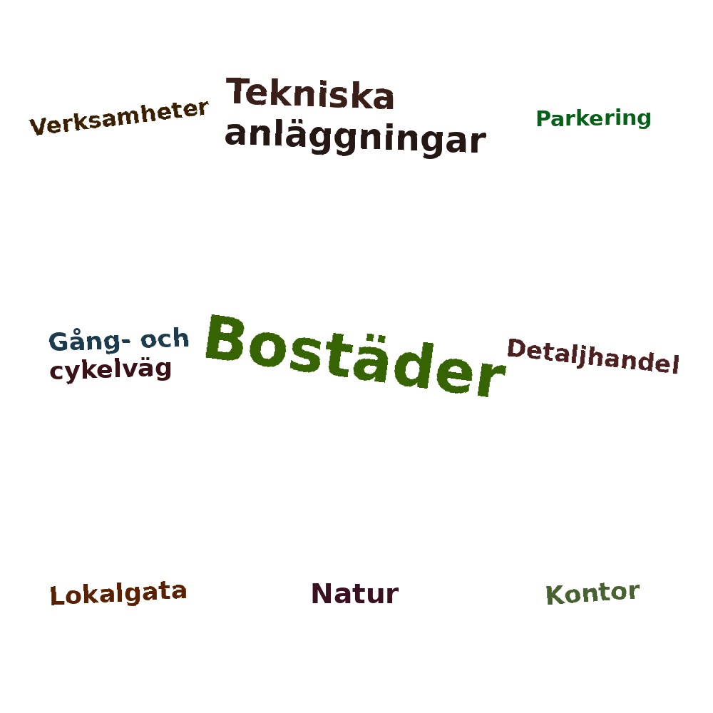 Ordmoln