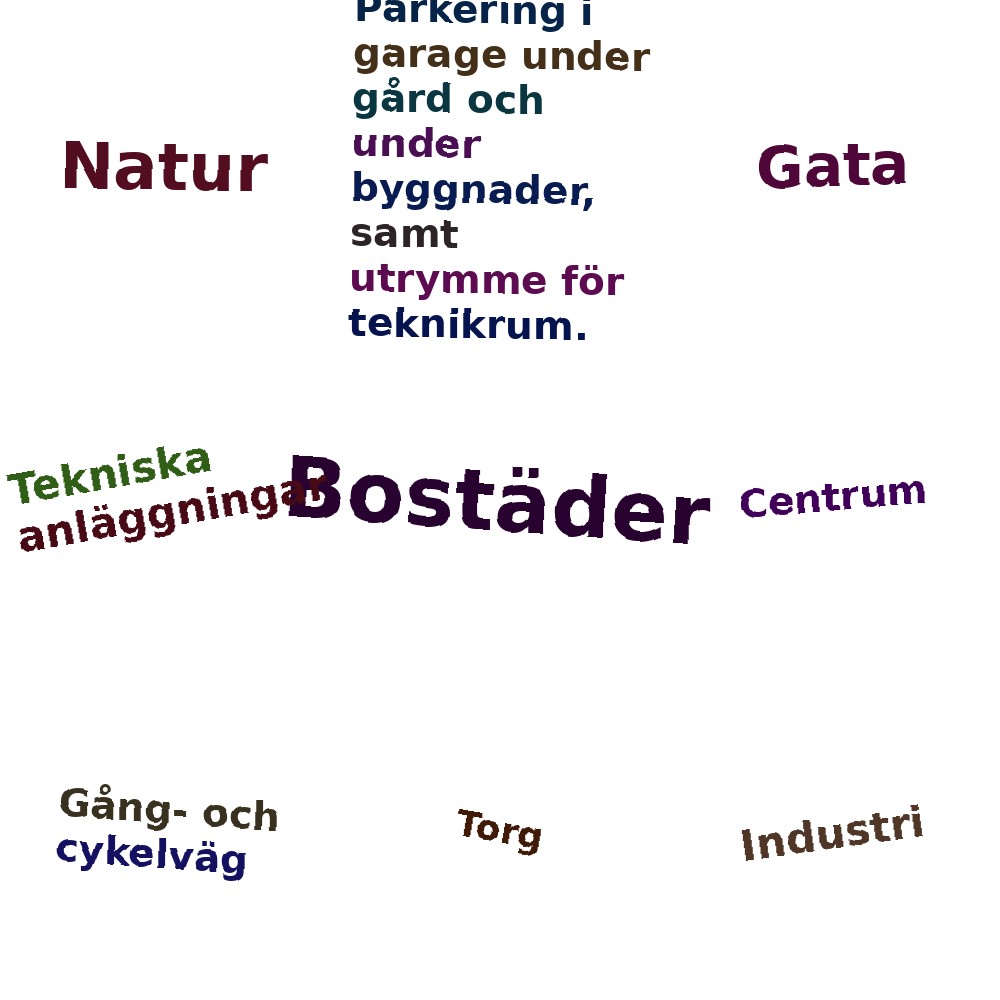 Ordmoln