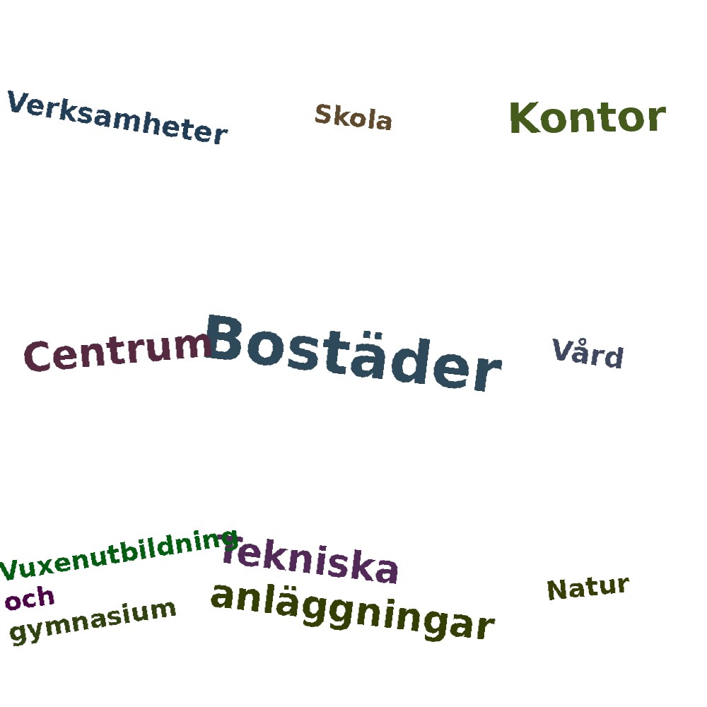 Ordmoln