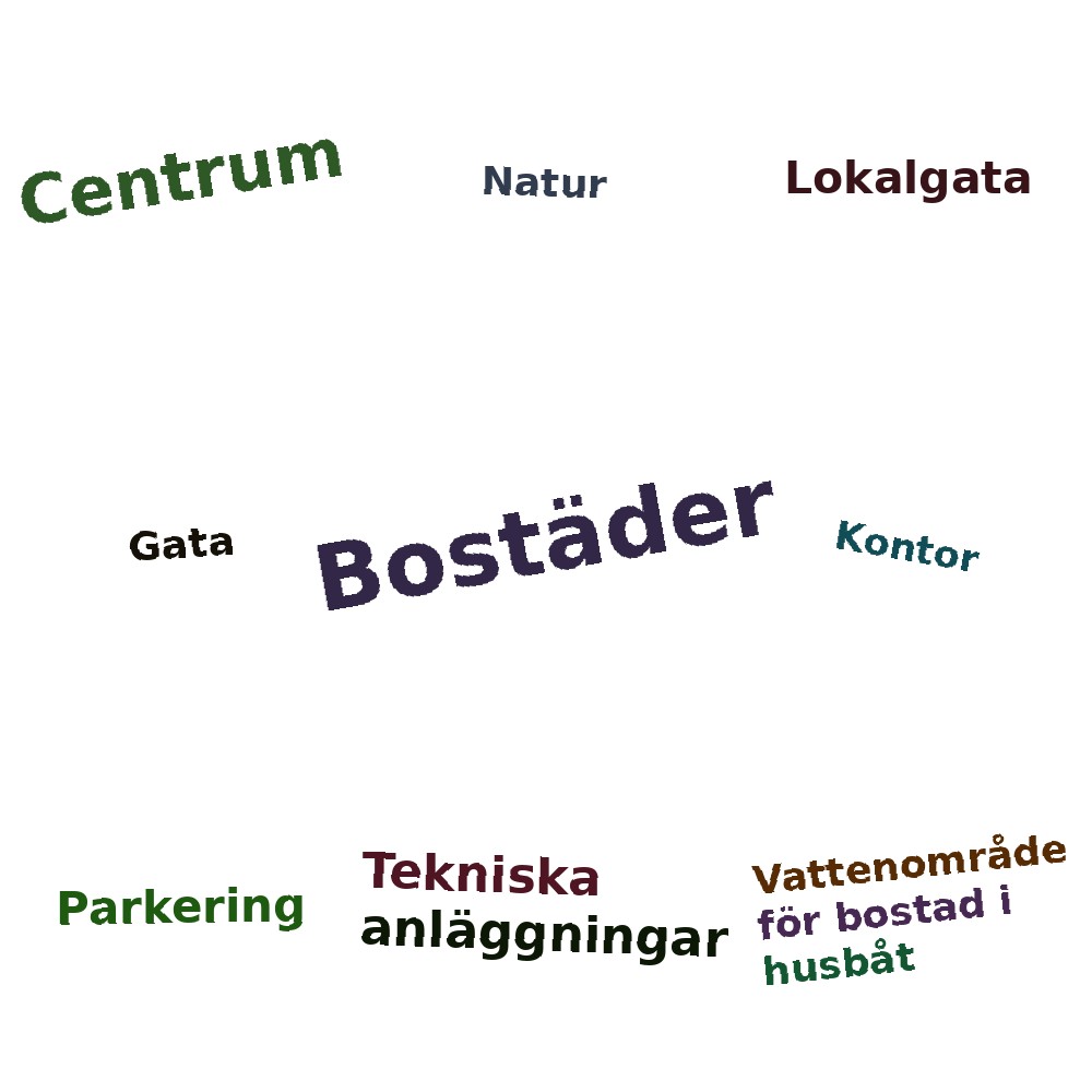 Ordmoln