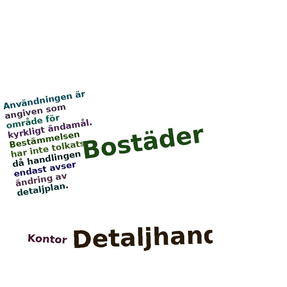 Ordmoln