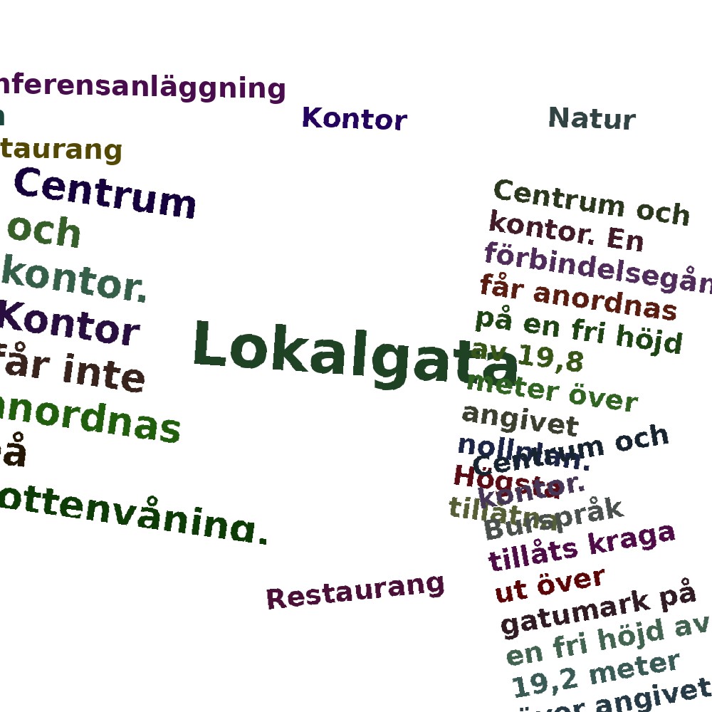 Ordmoln