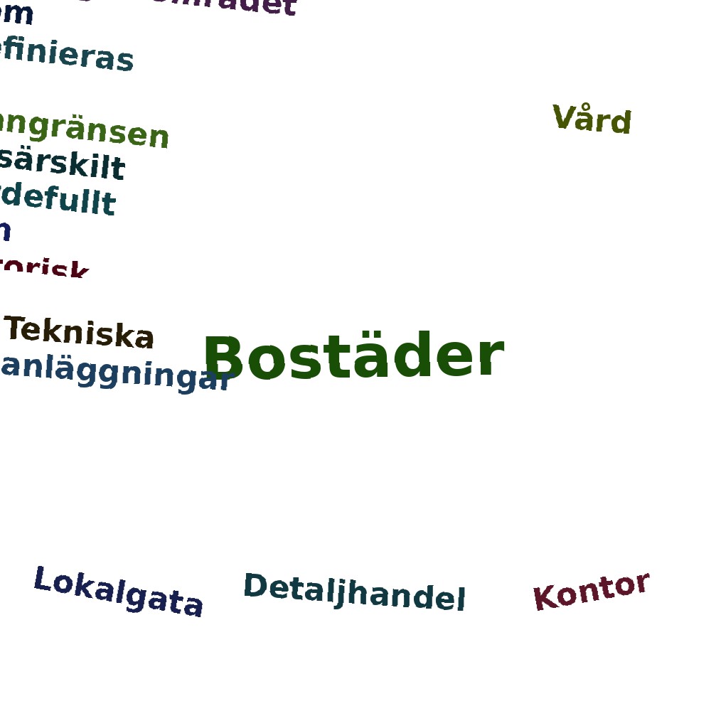 Ordmoln