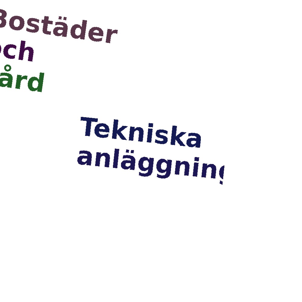 Ordmoln