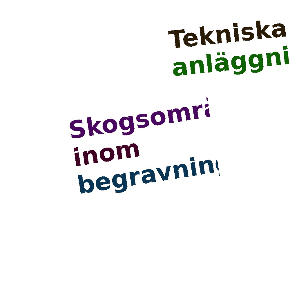 Ordmoln