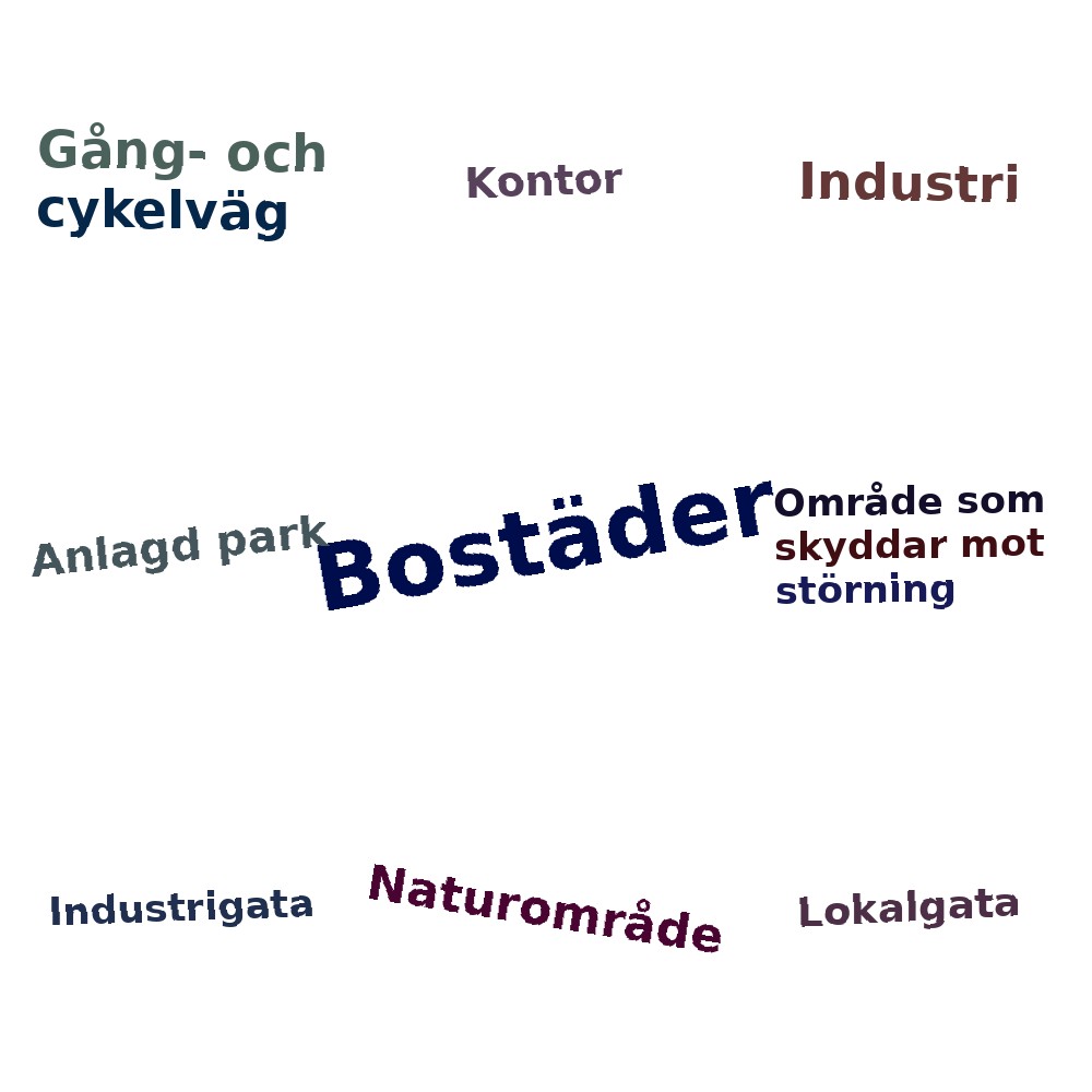 Ordmoln