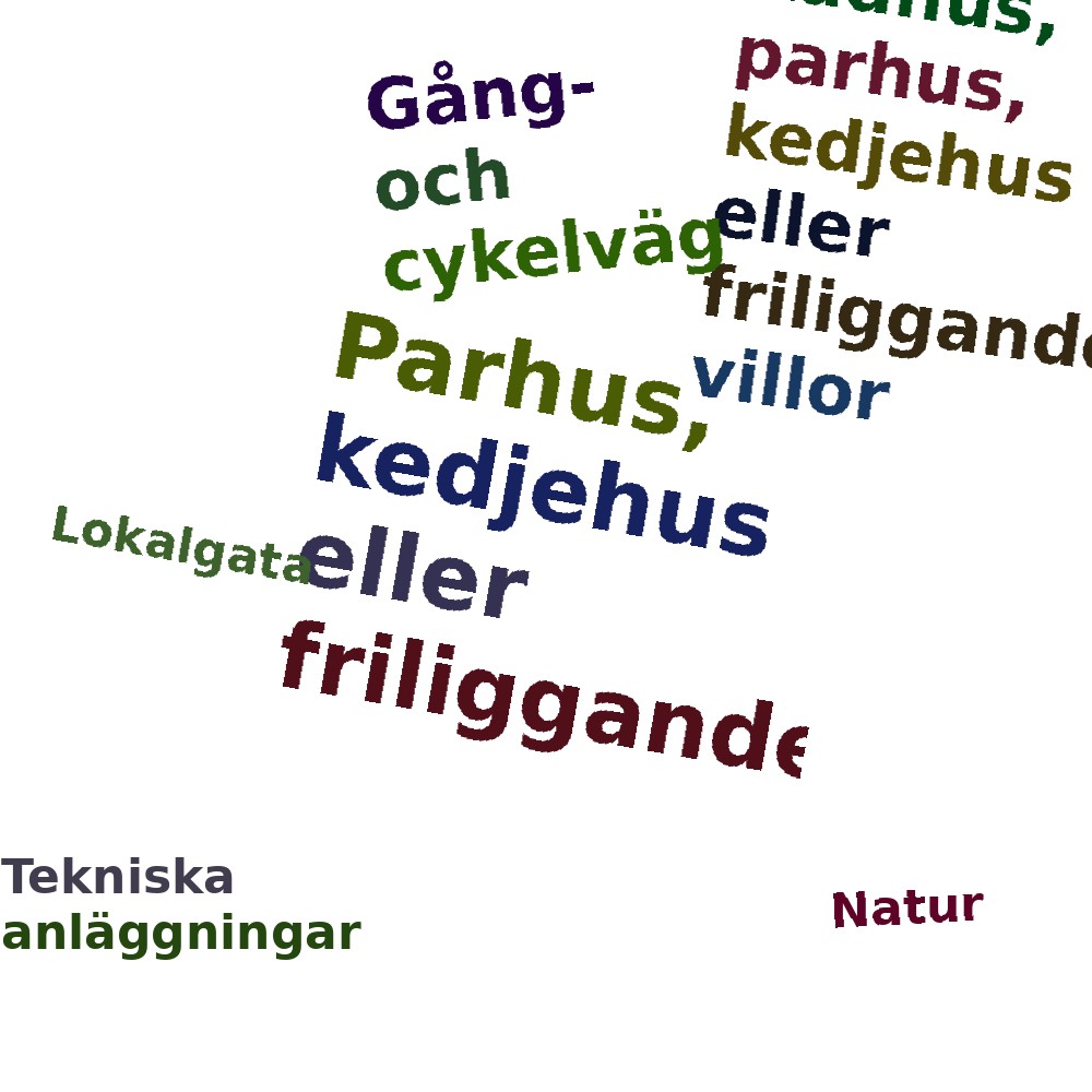 Ordmoln