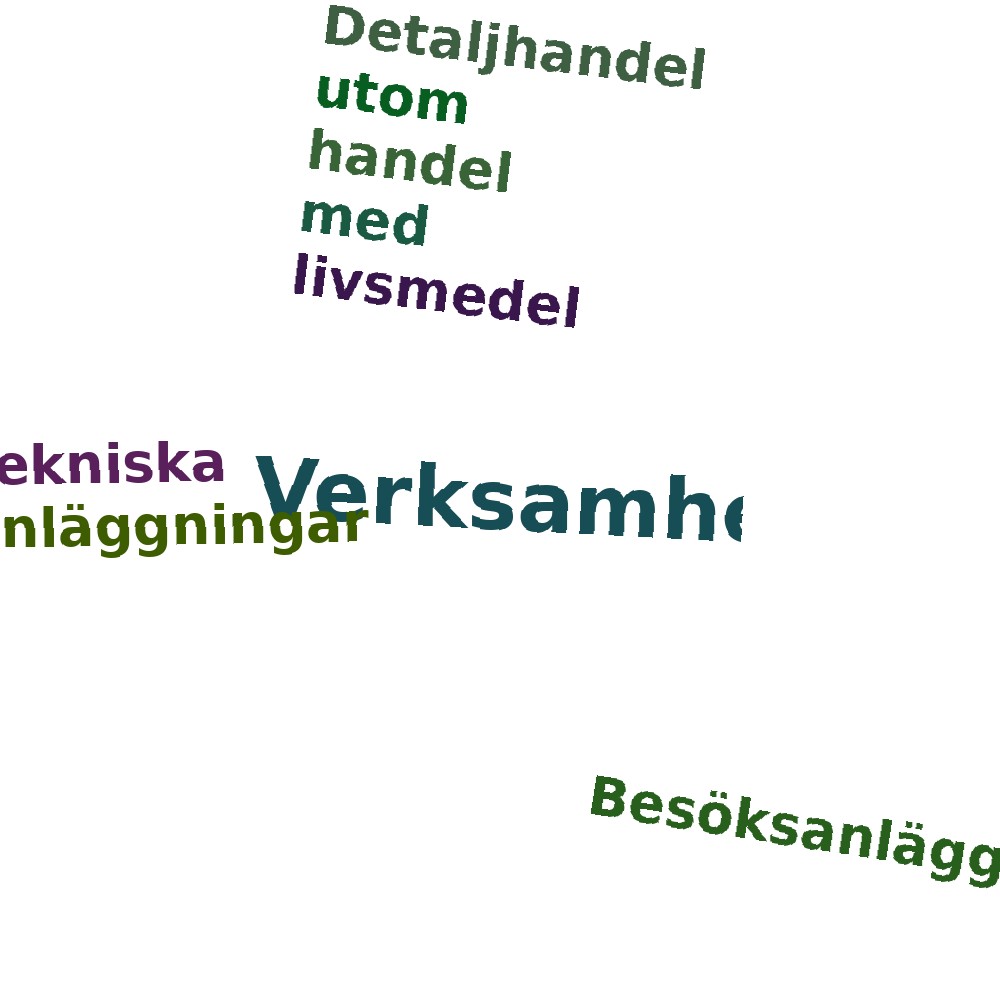 Ordmoln