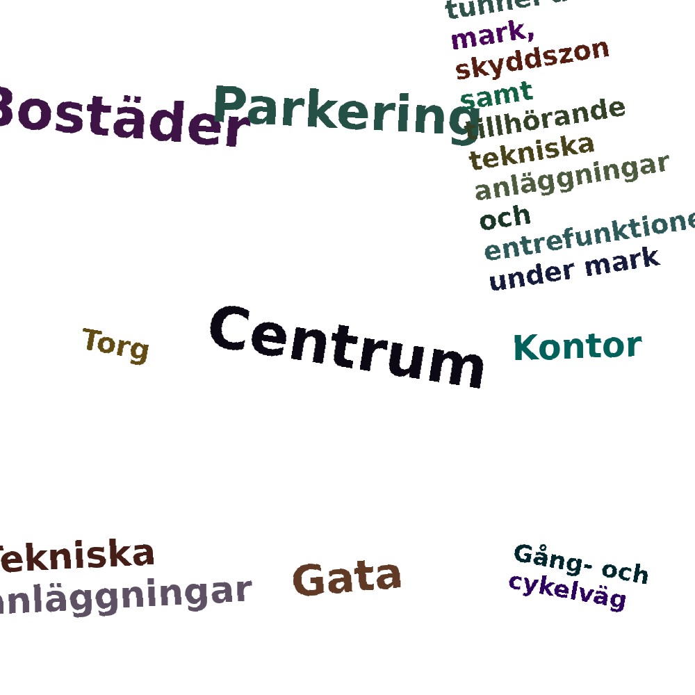 Ordmoln
