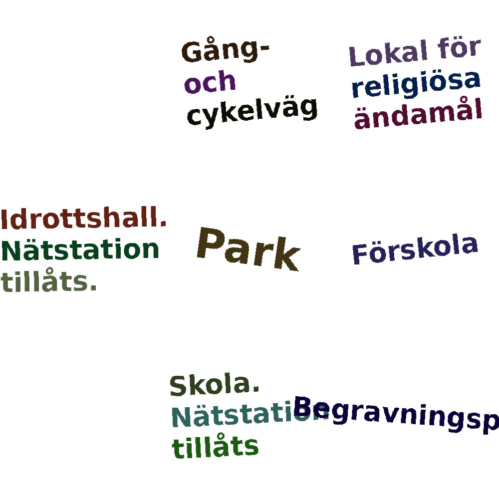 Ordmoln
