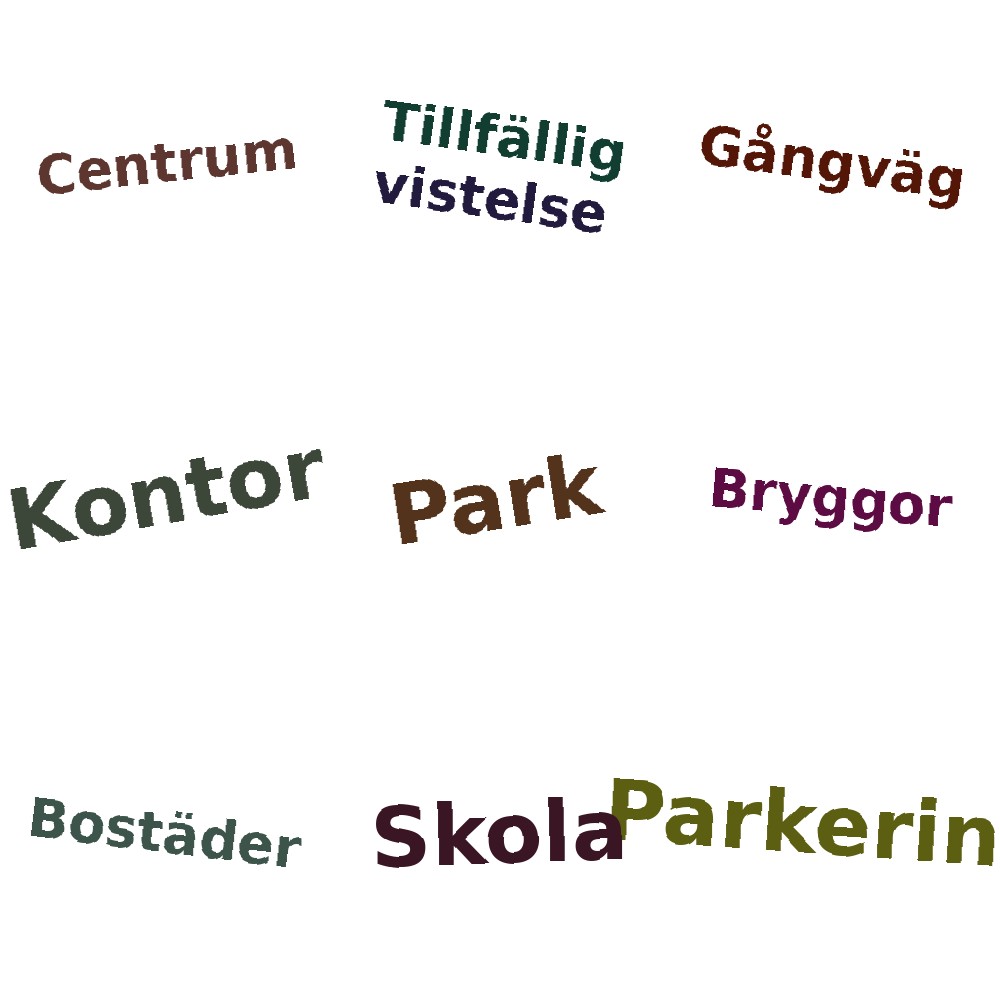 Ordmoln