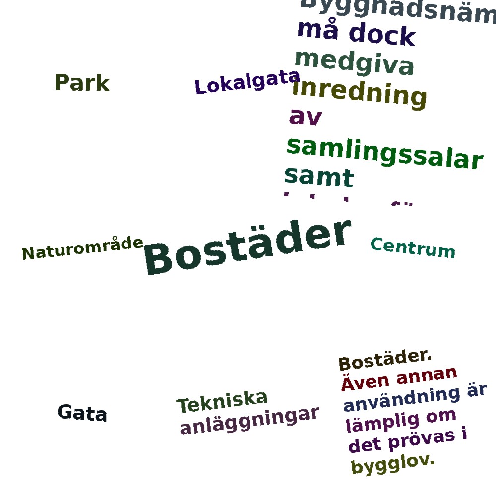 Ordmoln