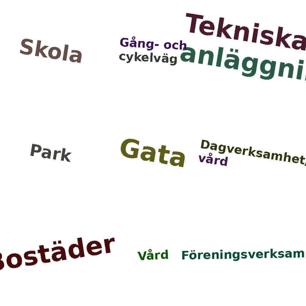Ordmoln