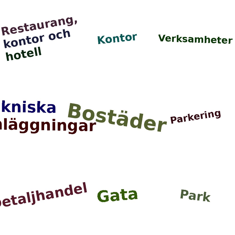 Ordmoln
