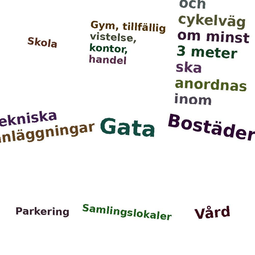 Ordmoln