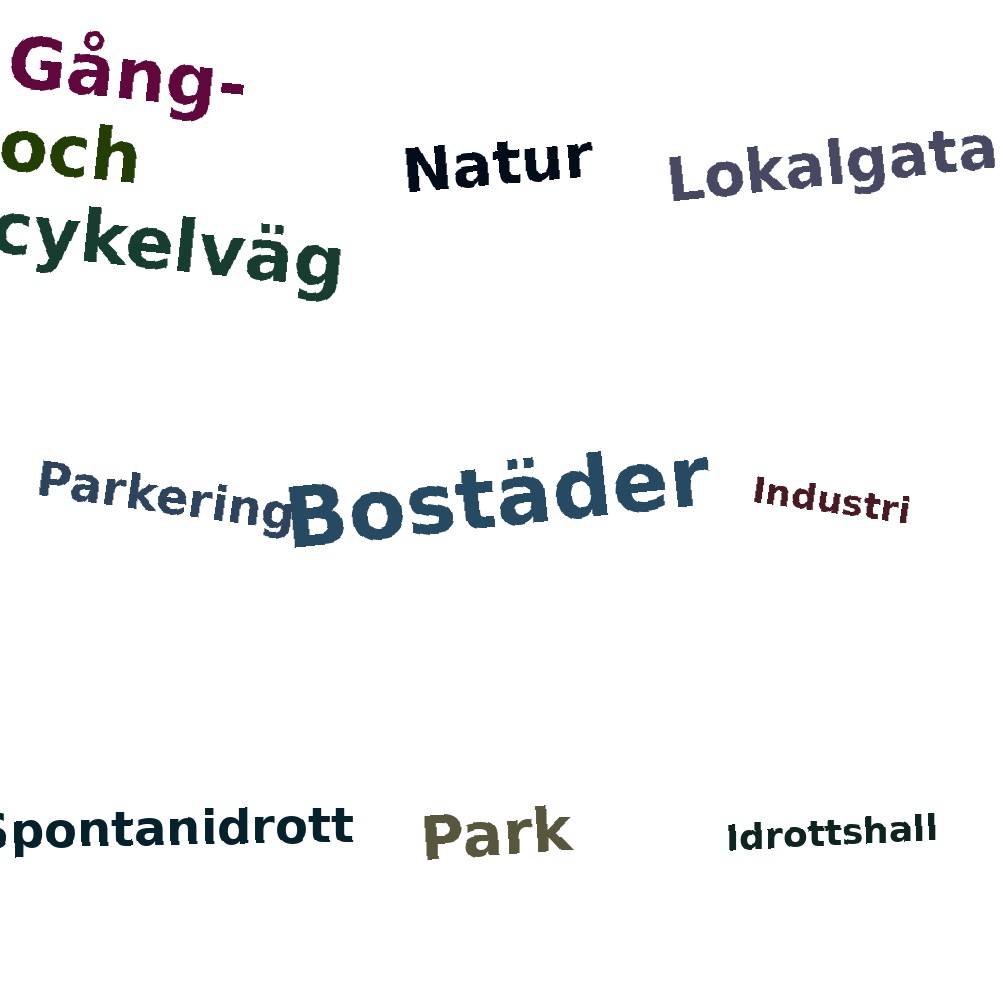 Ordmoln