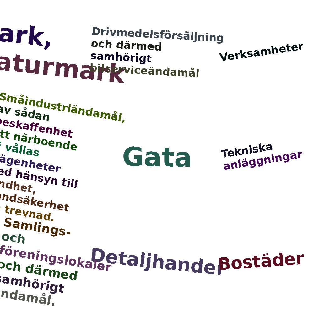 Ordmoln