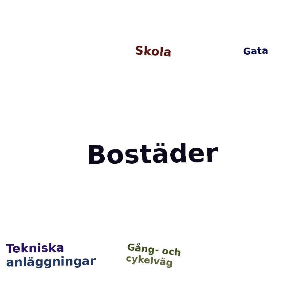 Ordmoln