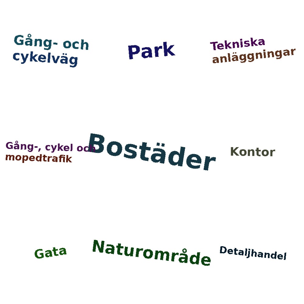 Ordmoln