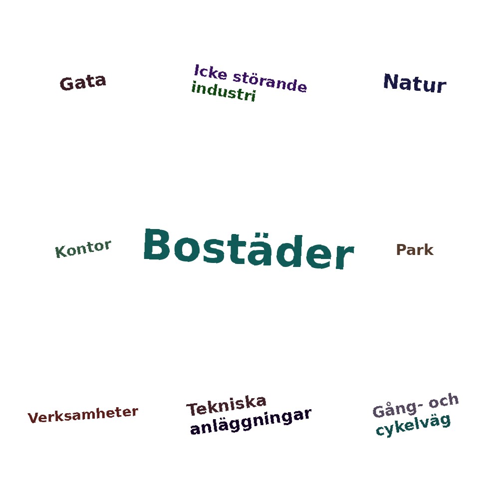 Ordmoln