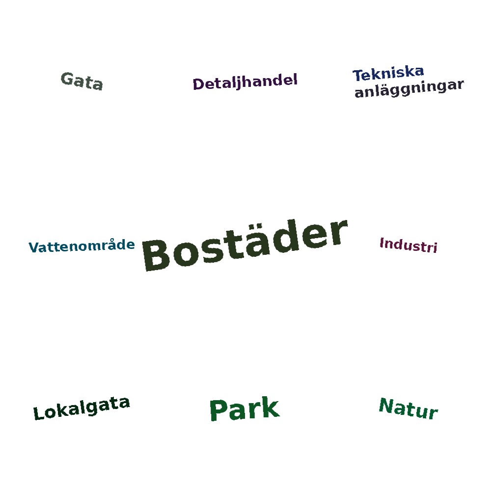 Ordmoln