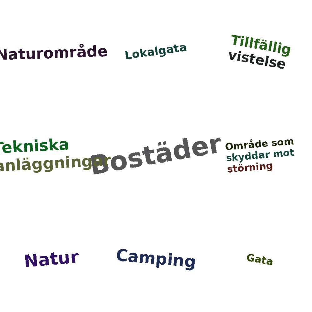 Ordmoln
