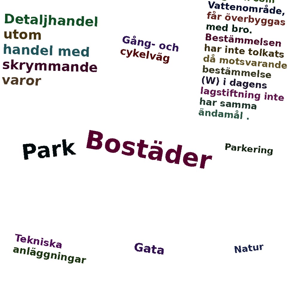 Ordmoln