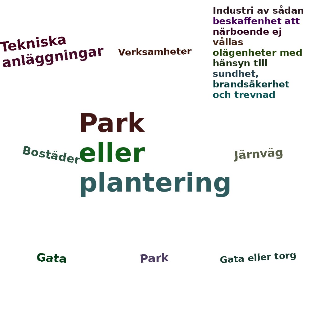 Ordmoln
