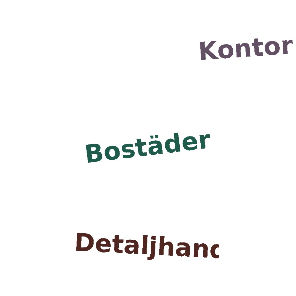 Ordmoln