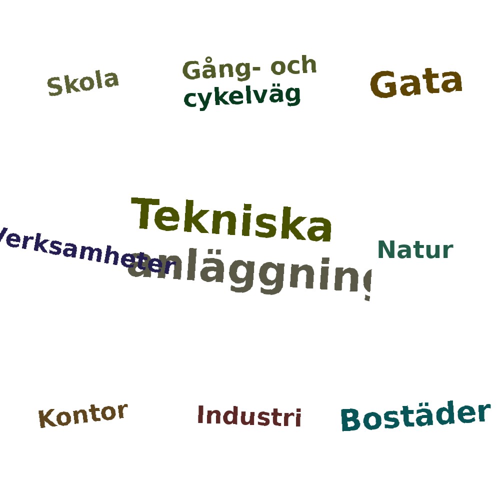 Ordmoln